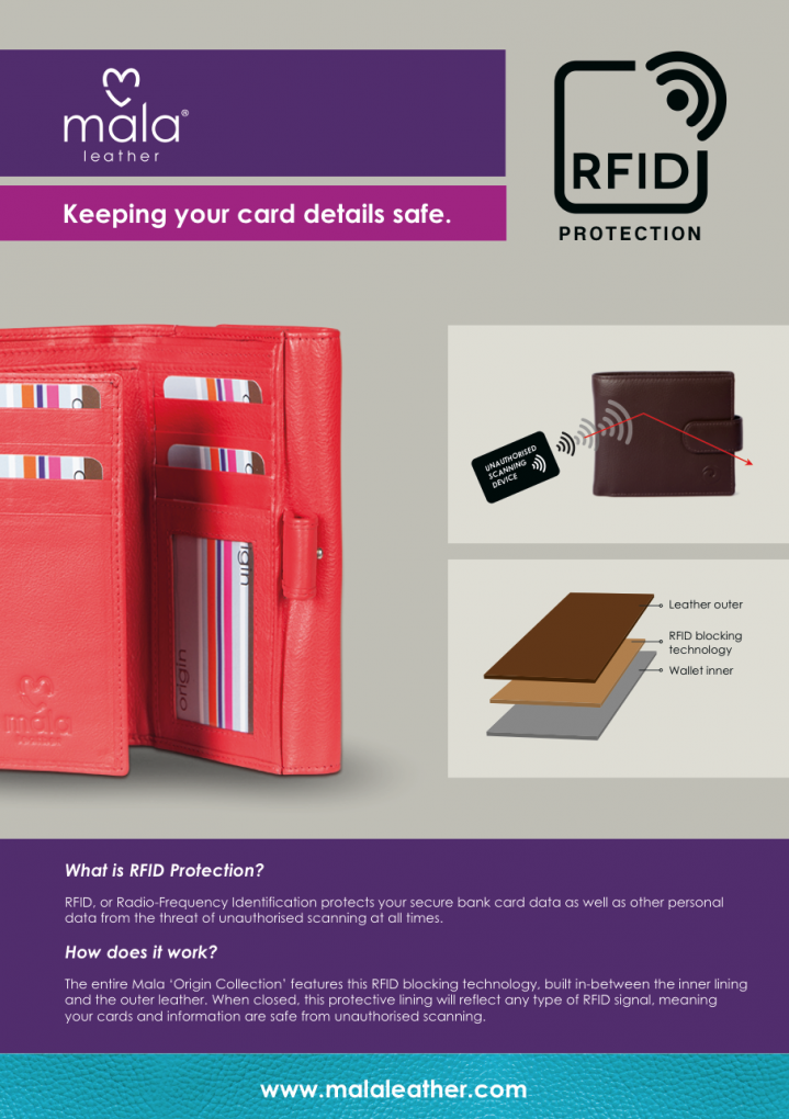 Origin Tab Wallet with Coin Pocket & RFID Protection: Black